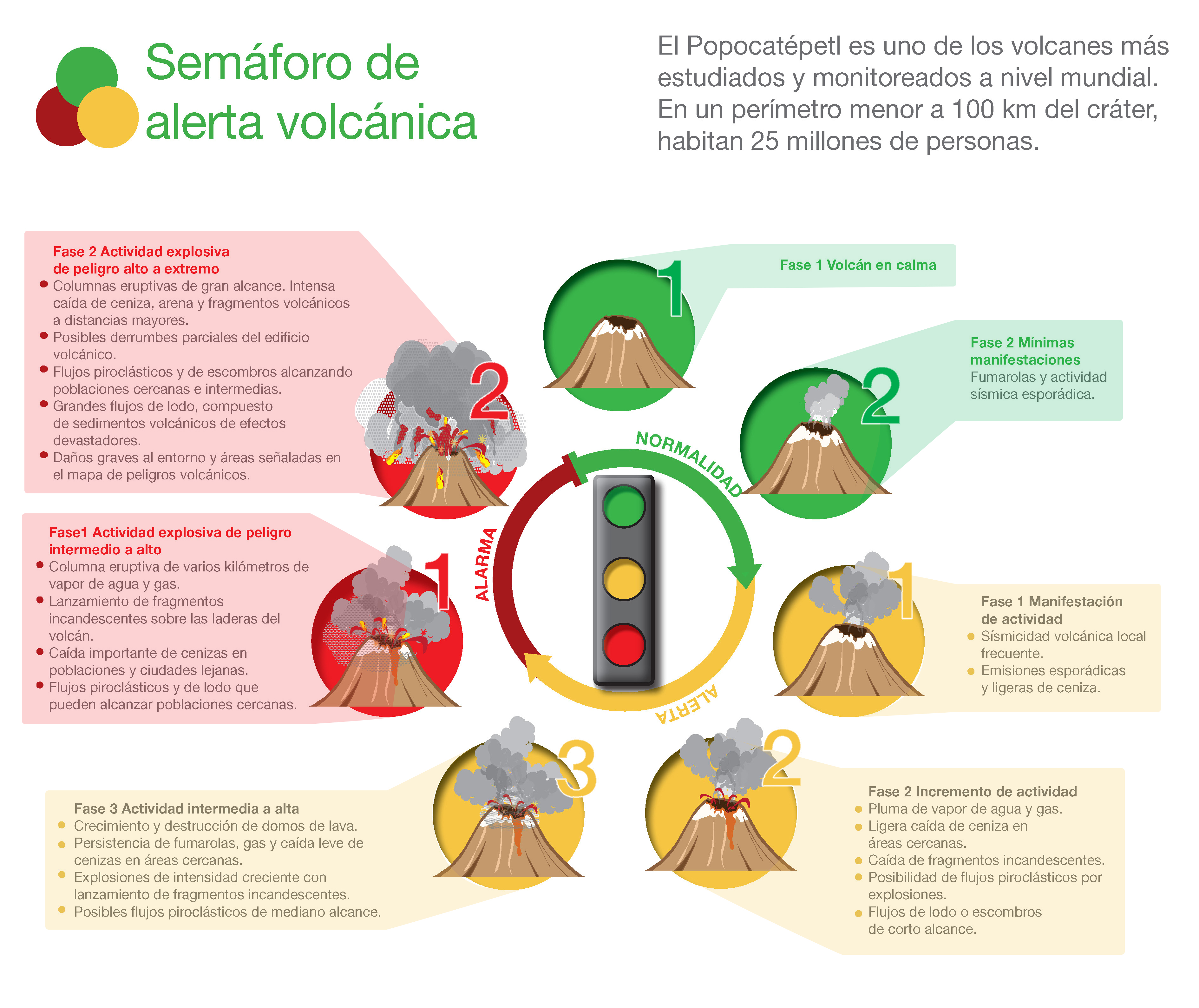 peligros_volcanicos_2